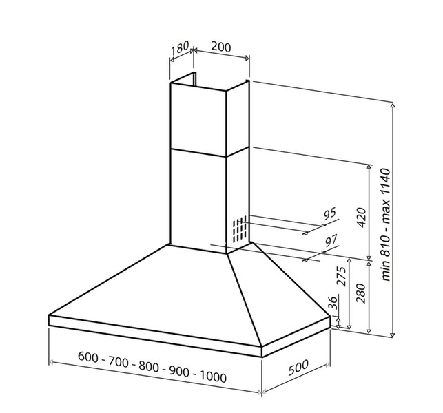 Boretti BCHT-70 AN Wall-mounted 625m³/h A Anthracite cooker hood