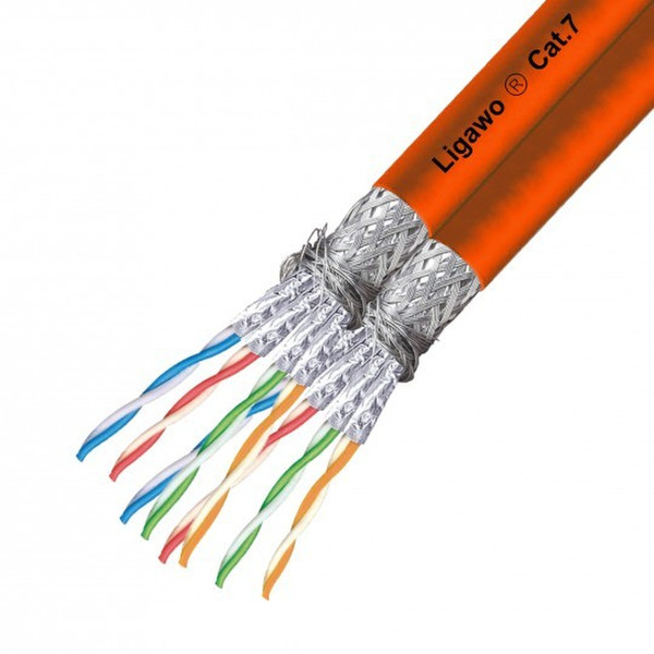 Ligawo 250m S/FTP Cat7