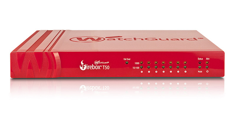 WatchGuard Firebox T50