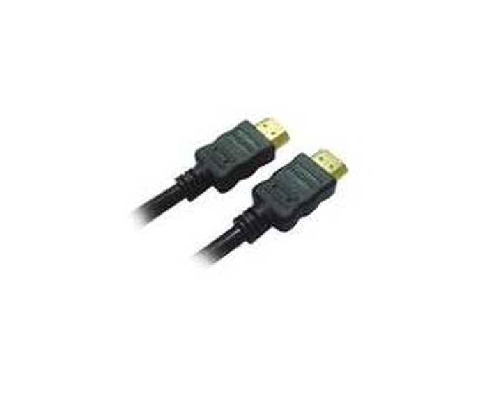 Inland HDMI 2.44m 2.44m HDMI HDMI Black