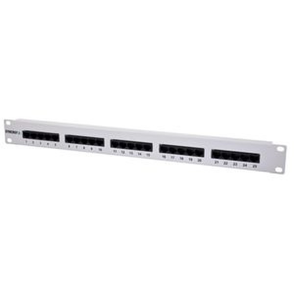 Synergy 21 S215200 patch panel