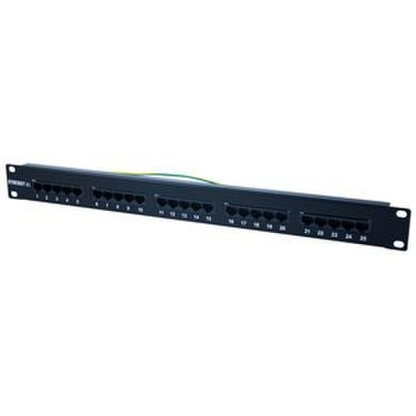 Synergy 21 S215201 patch panel