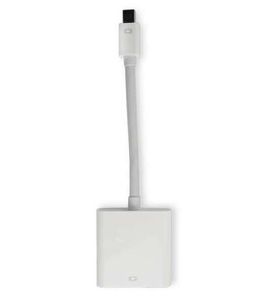 OWC Mini DisplayPort - HDMI
