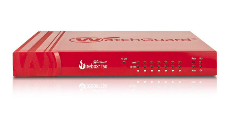 WatchGuard Firebox T50, 1-yr Standard Support