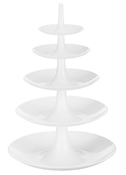 koziol 3185583 candy dish