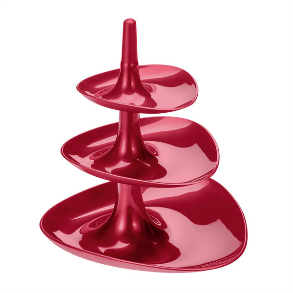 koziol 3186615 candy dish