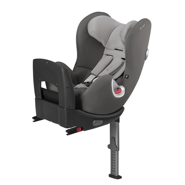 CYBEX Sirona