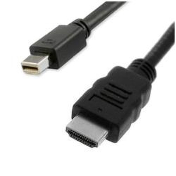 Nilox NX090209102 DisplayPort кабель