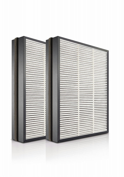 Philips AC4167/00 2pc(s) air filter
