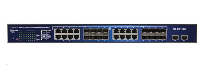 ALLNET ALL-SG4816CW Managed L2 Gigabit Ethernet (10/100/1000) 19U