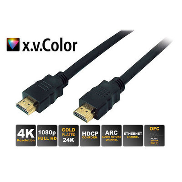 S-Conn HDMI A/A 2m