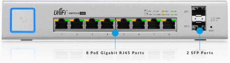 Ubiquiti Networks UniFi US-8-150W Managed network switch Gigabit Ethernet (10/100/1000) Power over Ethernet (PoE) Белый сетевой коммутатор