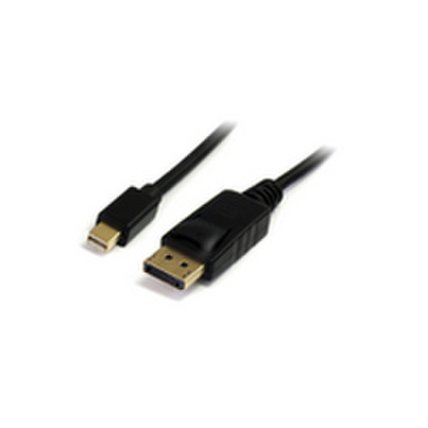 Microconnect 0.5m Mini Displayport-Displayport M-M