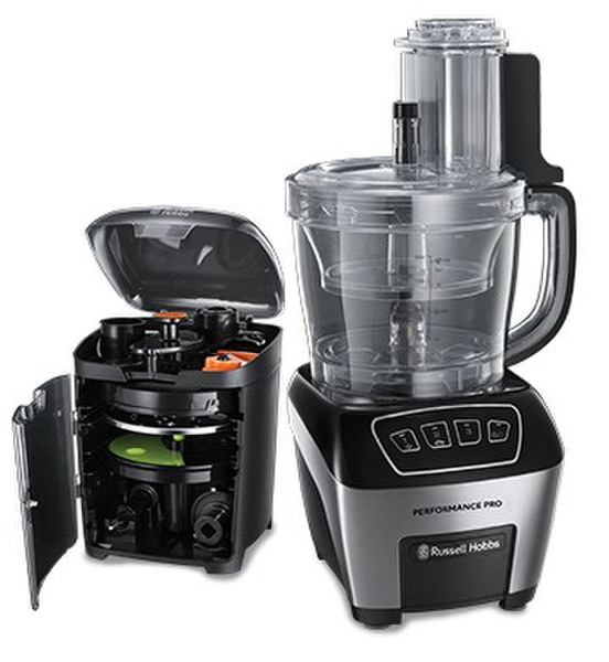 Russell Hobbs Performance Pro