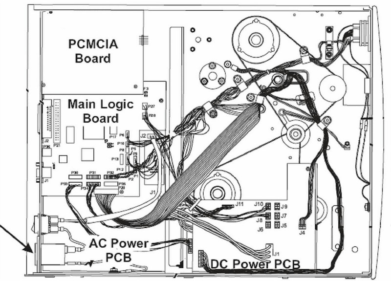 Zebra Power Entry Module w/Fuse and Ground Wire