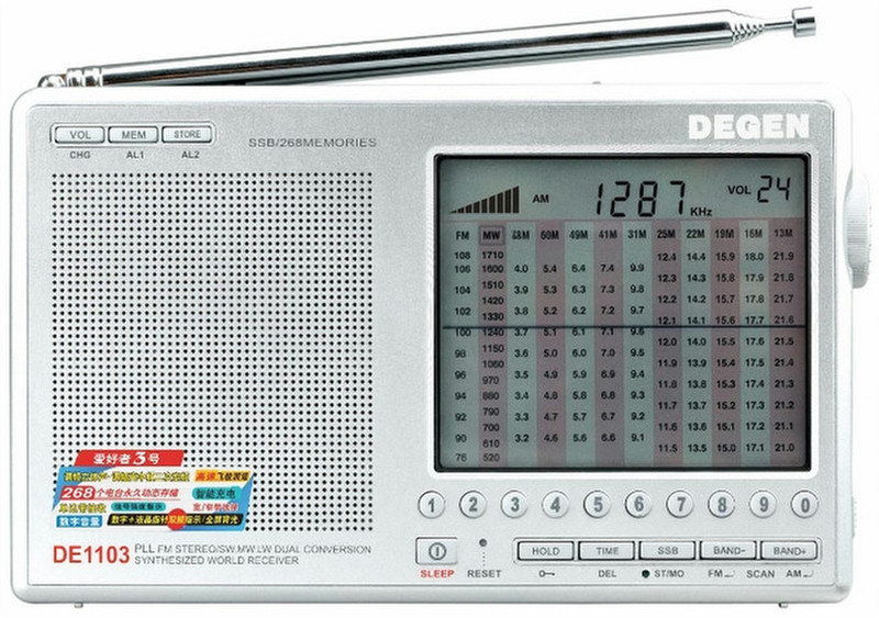 Degen DE1103 радиоприемник