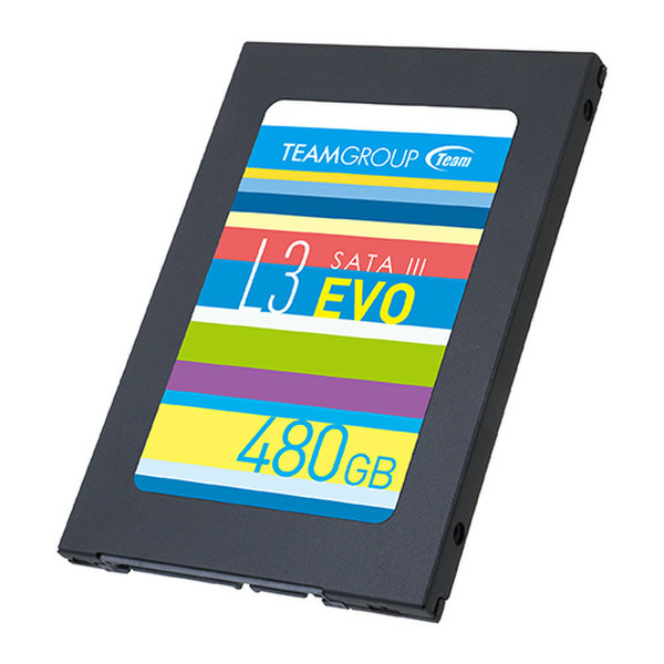 Giada SSD Basis kit