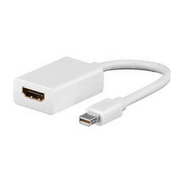 Microconnect Mini Displayport-HDMI Mini DisplayPort HDMI Weiß