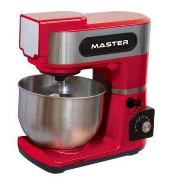 Master Digital KM805RED mixer