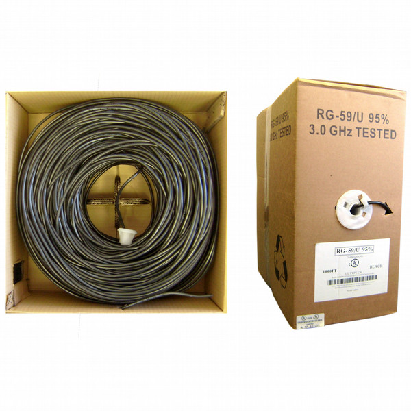 CableWholesale 10X3-022TH-20