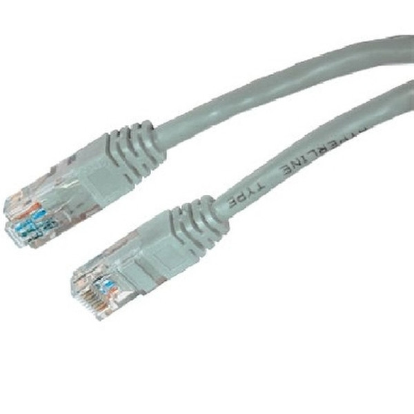 Data Components 318003 0.9м Cat5e U/UTP (UTP) Серый сетевой кабель