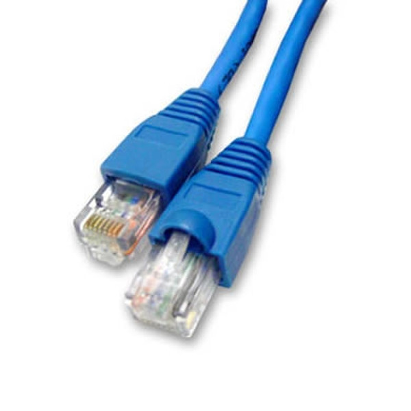 Data Components 318030 0.9м Cat5e U/UTP (UTP) Синий сетевой кабель
