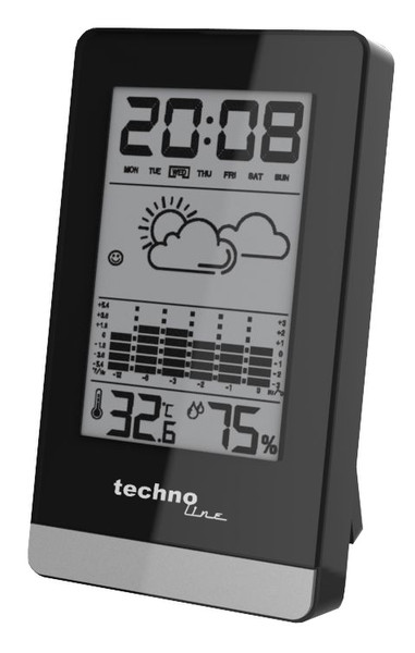 Technoline WS 9125 Wetterstation