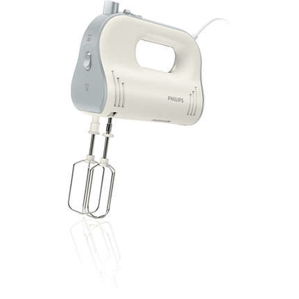 Philips Avance Collection HR1576/11 Hand mixer 750W White mixer