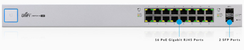 Ubiquiti Networks US-16-150W Управляемый Gigabit Ethernet (10/100/1000) Power over Ethernet (PoE) 1U Белый сетевой коммутатор