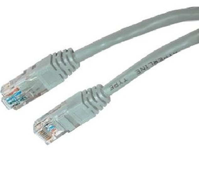 Data Components 318025 7.5m Cat5e U/UTP (UTP) Weiß Netzwerkkabel