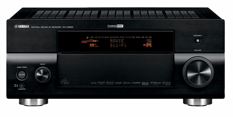 Yamaha RX-V3900 AV receiver