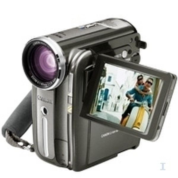 Canon MVX4I 4.3MP CCD