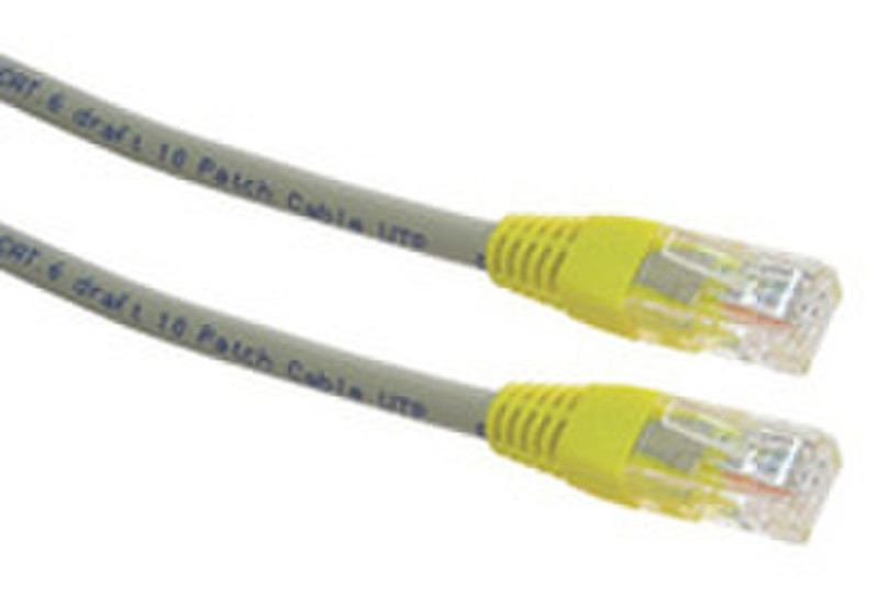 Microconnect CAT6 UTP 5m LSZH networking cable