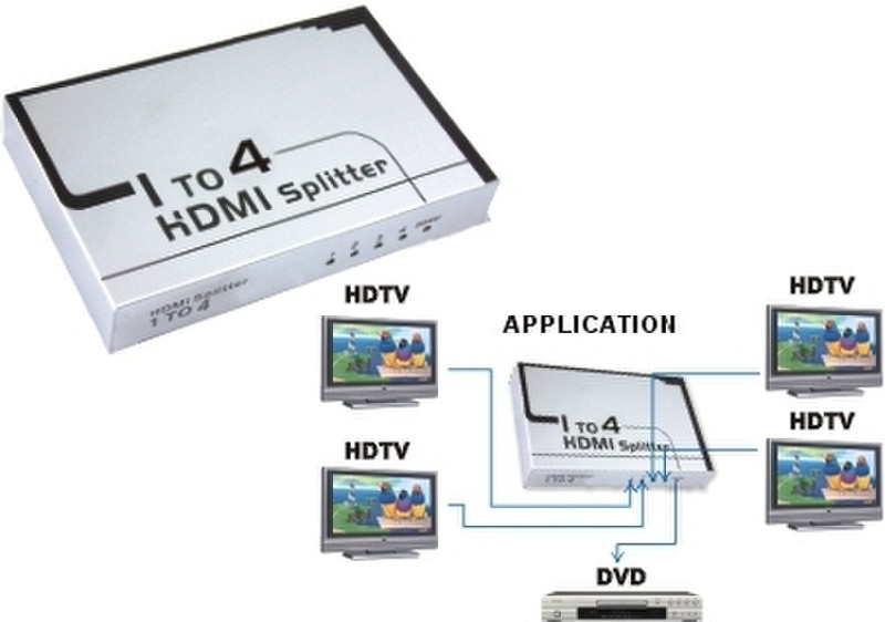 Microconnect WE045 HDMI видео разветвитель