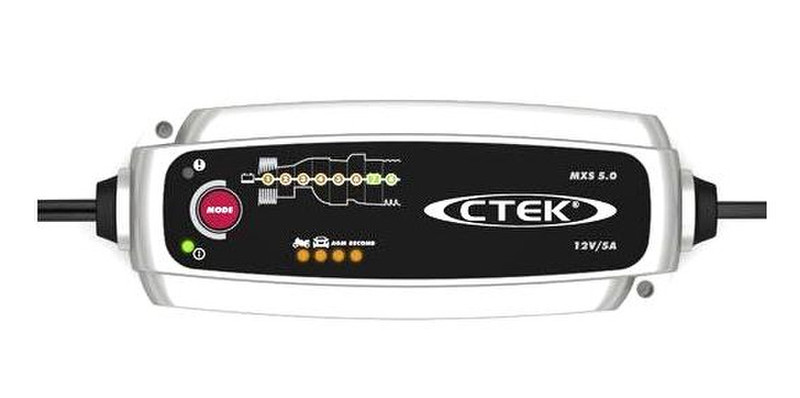 Ctek MXS 5.0