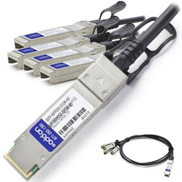 Add-On Computer Peripherals (ACP) 1m, QSFP28/4xQSFP28