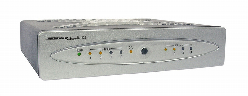 Allied Telesis CopperJet 426 ADSL проводной маршрутизатор