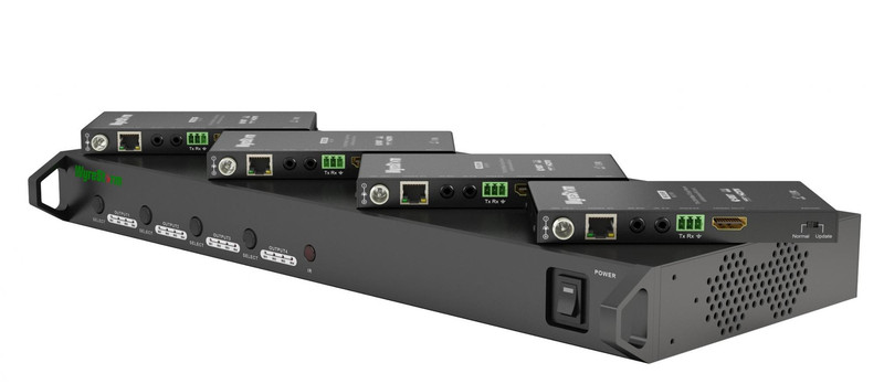 WyreStorm MX-0404-PP-KIT коммутатор видео сигналов