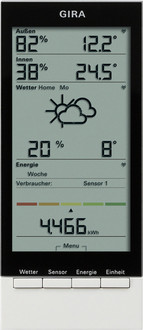 GIRA Schalter & Taster