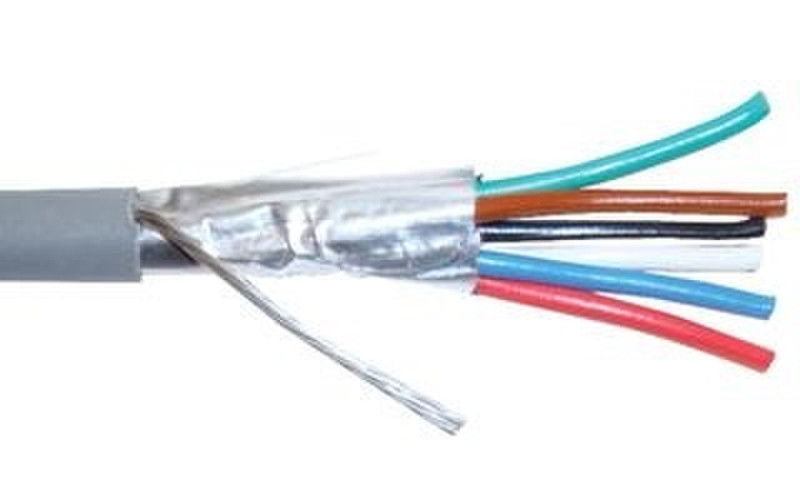 Belden 5304FE сигнальный кабель