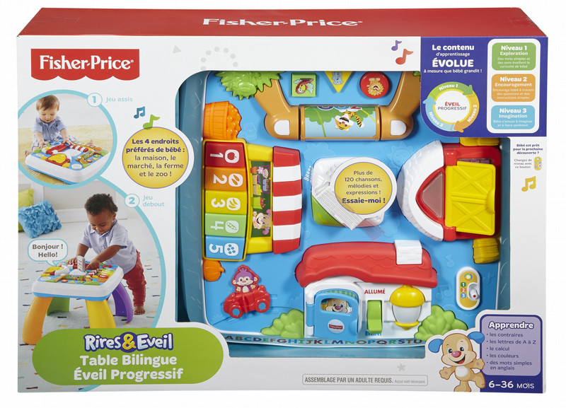 Fisher Price Thomas & Friends DPV20 Boy/Girl learning toy
