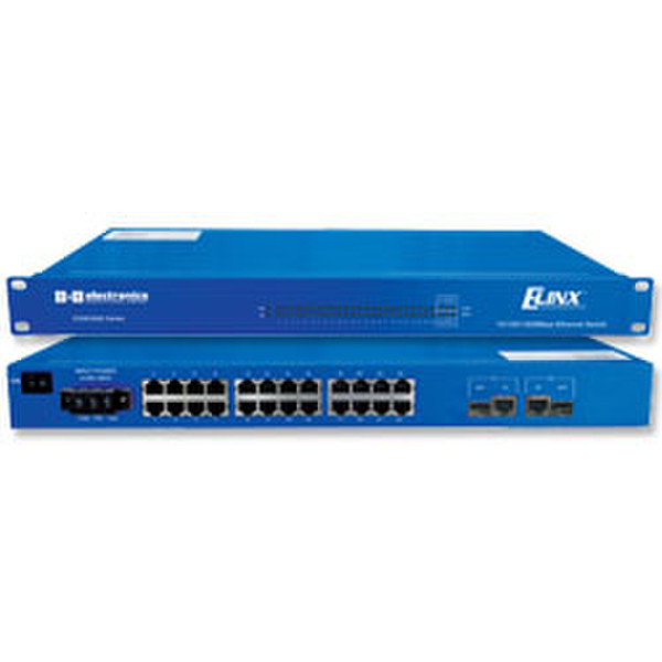 B&B Electronics ESWG626-2SFP-T Неуправляемый Gigabit Ethernet (10/100/1000) 1U Синий сетевой коммутатор