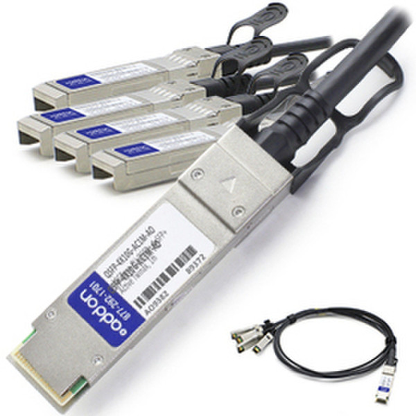 Add-On Computer Peripherals (ACP) 1m, QSFP+/4xSFP+