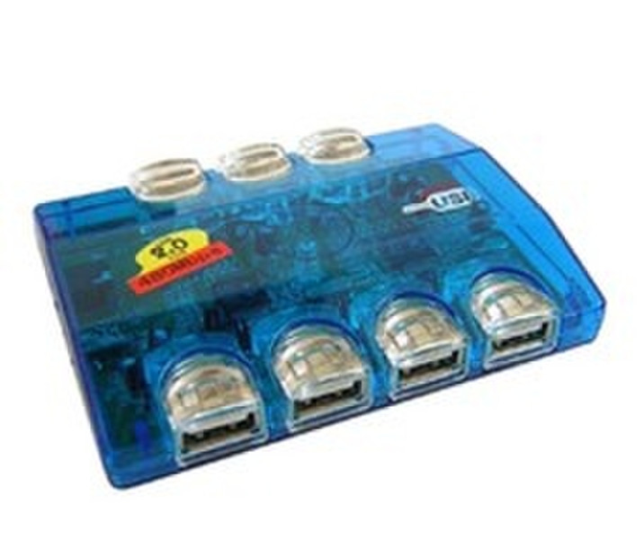 Micropac SBT-UHPA 480Mbit/s Blau Schnittstellenhub