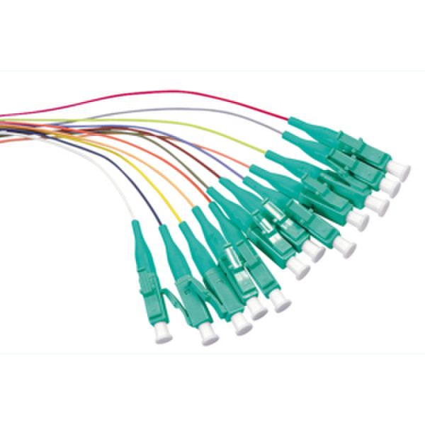 LogiLink FL3LC02 LC Multicolour fiber optic adapter