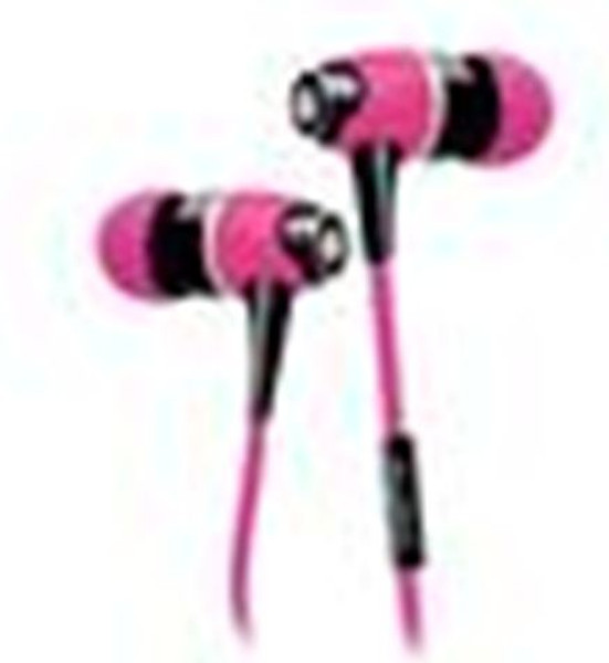 PURO IPHF12PNK In-ear Binaural Wired Pink mobile headset