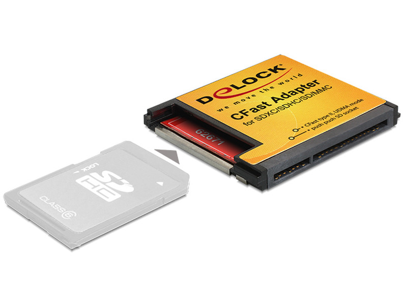 DeLOCK 62671 Flash card adapter SIM-/Memory-Card-Adapter