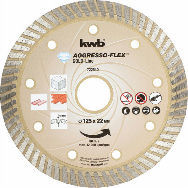 kwb 722540 Cutting disc 1pc(s)