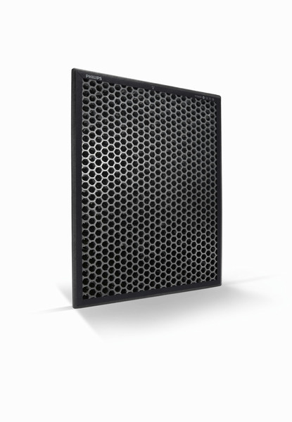 Philips FY2420/20 1pc(s) air filter