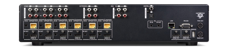CYP PUV-662-4K22 video switch